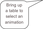 Bring up a table to select an animation