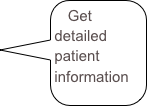 Get detailed patient information