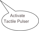 Activate  Tactile Pulser