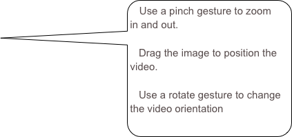 Use a pinch gesture to zoom in and out.

   Drag the image to position the video.

   Use a rotate gesture to change the video orientation